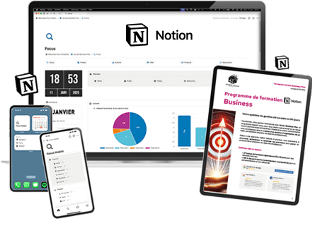 Formation notion business